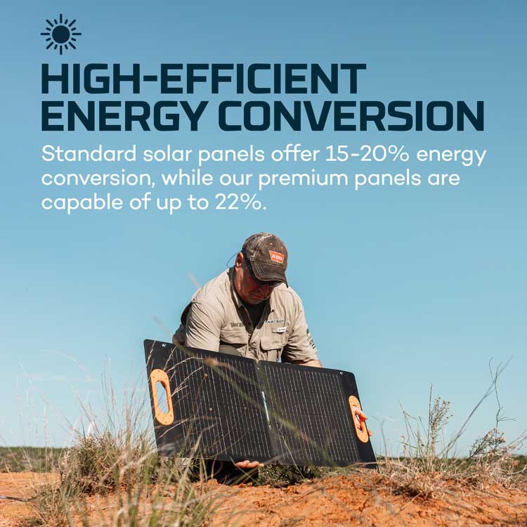 High-efficient energy conversion — premium panels up to 22%